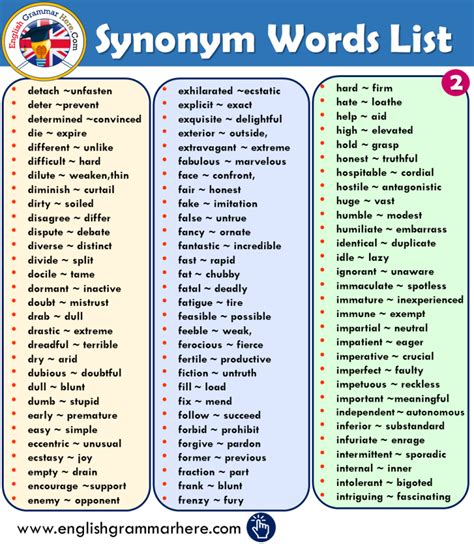 5 Synonyms & Antonyms for TELEPORT .
